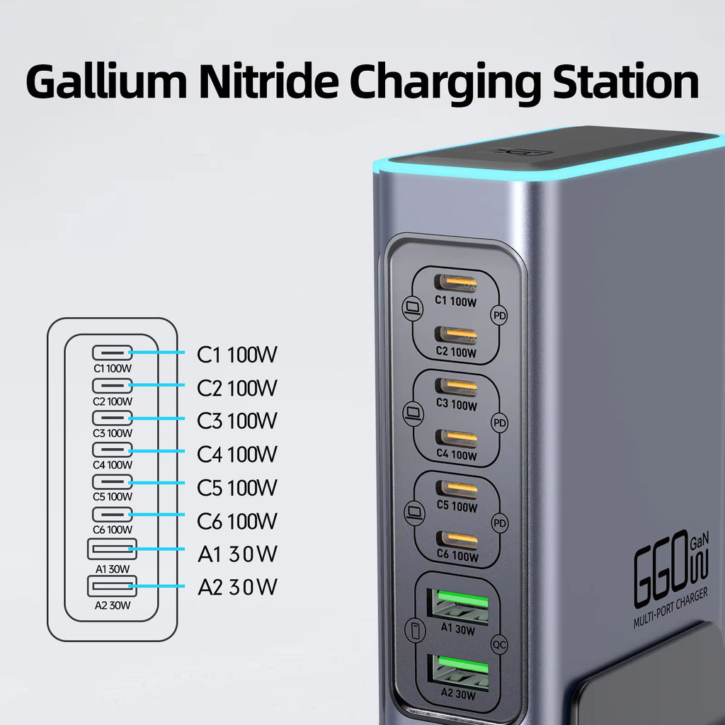 660W GaN Charger USB C Fast Desktop 8-port USB Type C PD Charger Fast Charge 3.0 USB Type C Fast Charger for iPhone16 15 Samsung