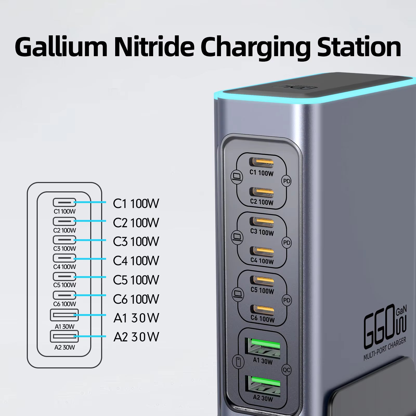 660W GaN Charger USB C Fast Desktop 8-port USB Type C PD Charger Fast Charge 3.0 USB Type C Fast Charger for iPhone16 15 Samsung